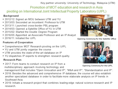 University of Technology, Malaysia（Malaysia）